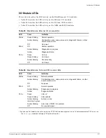 Preview for 277 page of Extreme Networks Alpine 3802 Hardware Manual