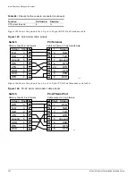 Preview for 294 page of Extreme Networks Alpine 3802 Hardware Manual