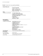 Preview for 306 page of Extreme Networks Alpine 3802 Hardware Manual