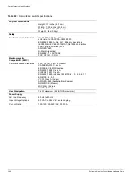 Preview for 308 page of Extreme Networks Alpine 3802 Hardware Manual