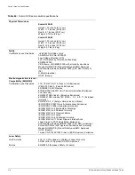 Preview for 310 page of Extreme Networks Alpine 3802 Hardware Manual