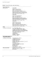 Preview for 312 page of Extreme Networks Alpine 3802 Hardware Manual