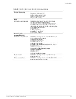 Preview for 319 page of Extreme Networks Alpine 3802 Hardware Manual