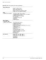 Preview for 320 page of Extreme Networks Alpine 3802 Hardware Manual