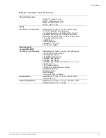 Preview for 321 page of Extreme Networks Alpine 3802 Hardware Manual