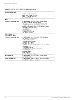 Preview for 322 page of Extreme Networks Alpine 3802 Hardware Manual