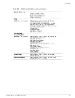 Preview for 323 page of Extreme Networks Alpine 3802 Hardware Manual