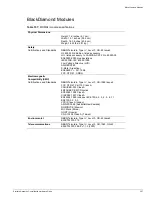 Preview for 327 page of Extreme Networks Alpine 3802 Hardware Manual