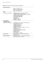 Preview for 328 page of Extreme Networks Alpine 3802 Hardware Manual