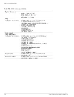 Preview for 330 page of Extreme Networks Alpine 3802 Hardware Manual