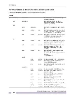 Предварительный просмотр 342 страницы Extreme Networks Altitude 3500 Series Product Reference Manual