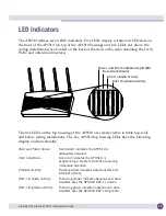 Preview for 23 page of Extreme Networks Altitude 3510 Installation Manual