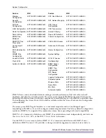 Preview for 98 page of Extreme Networks Altitude 4700 Series Product Reference Manual