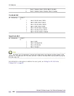 Preview for 392 page of Extreme Networks Altitude 4700 Series Product Reference Manual