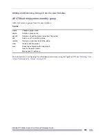 Preview for 509 page of Extreme Networks Altitude 4700 Series Product Reference Manual