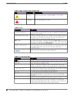 Preview for 6 page of Extreme Networks AP460C Installation Manual