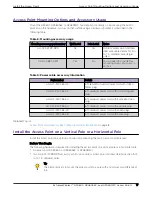 Preview for 17 page of Extreme Networks AP460C Installation Manual