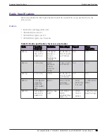 Preview for 31 page of Extreme Networks AP460C Installation Manual