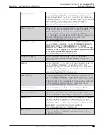 Preview for 35 page of Extreme Networks AP460C Installation Manual