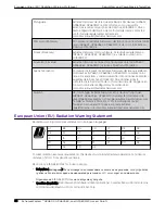 Preview for 36 page of Extreme Networks AP460C Installation Manual