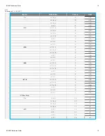 Preview for 11 page of Extreme Networks AP60C Hardware User'S Manual