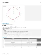 Preview for 17 page of Extreme Networks AP60C Hardware User'S Manual