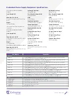 Предварительный просмотр 8 страницы Extreme Networks B-Series B5 Datasheet