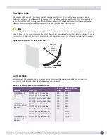 Предварительный просмотр 33 страницы Extreme Networks BlackDiamond 10808 Hardware Installation Manual