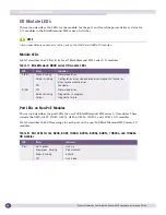 Предварительный просмотр 66 страницы Extreme Networks BlackDiamond 10808 Hardware Installation Manual