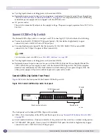 Предварительный просмотр 244 страницы Extreme Networks BlackDiamond 10808 Hardware Installation Manual