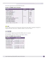 Предварительный просмотр 355 страницы Extreme Networks BlackDiamond 10808 Hardware Installation Manual