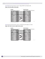 Предварительный просмотр 366 страницы Extreme Networks BlackDiamond 10808 Hardware Installation Manual