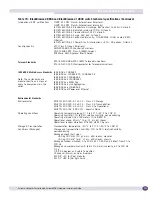 Предварительный просмотр 391 страницы Extreme Networks BlackDiamond 10808 Hardware Installation Manual