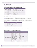 Preview for 24 page of Extreme Networks BlackDiamond 12800 Series Hardware Installation Manual