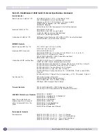 Preview for 150 page of Extreme Networks BlackDiamond 12800 Series Hardware Installation Manual