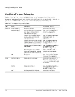 Preview for 36 page of Extreme Networks BlackDiamond 6800 Installation And User Manual