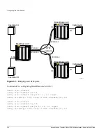 Preview for 48 page of Extreme Networks BlackDiamond 6800 Installation And User Manual