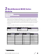 Preview for 15 page of Extreme Networks BlackDiamond 8800 Series Hardware Install Manual