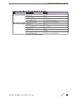 Preview for 38 page of Extreme Networks BlackDiamond 8800 Series Hardware Install Manual