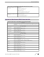 Preview for 157 page of Extreme Networks BlackDiamond 8800 Series Hardware Install Manual