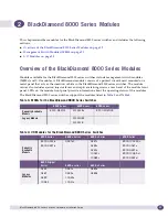 Preview for 19 page of Extreme Networks BlackDiamond 8806 Hardware Installation Manual