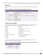 Preview for 51 page of Extreme Networks BlackDiamond 8806 Hardware Installation Manual