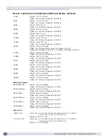 Preview for 186 page of Extreme Networks BlackDiamond 8806 Hardware Installation Manual