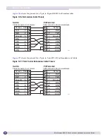 Preview for 190 page of Extreme Networks BlackDiamond 8806 Hardware Installation Manual