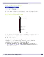 Preview for 78 page of Extreme Networks BlackDiamond 8810 Hardware Installation Manual