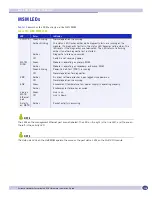 Preview for 120 page of Extreme Networks BlackDiamond 8810 Hardware Installation Manual