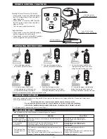 Preview for 3 page of Extreme Networks DRIFT-2.4G User Manual