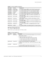 Preview for 51 page of Extreme Networks e" series Hardware Installation Manual