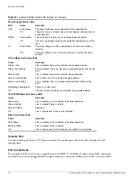 Preview for 72 page of Extreme Networks e" series Hardware Installation Manual