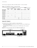 Preview for 88 page of Extreme Networks e" series Hardware Installation Manual